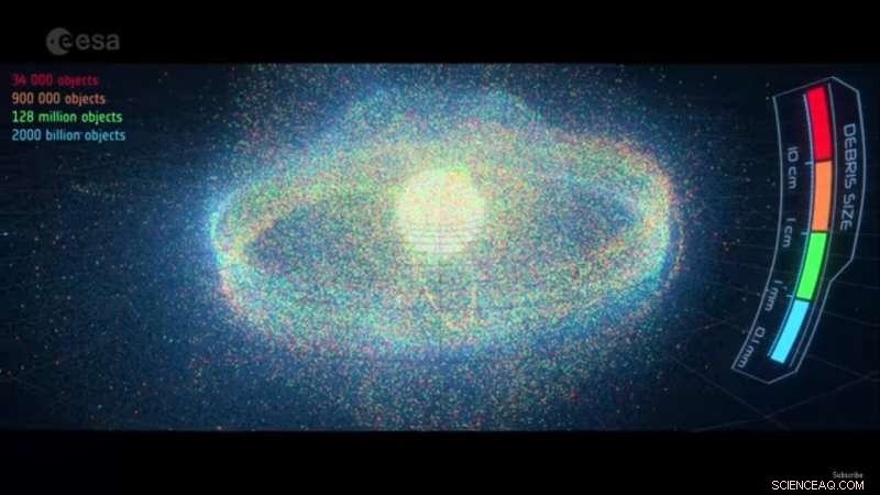 Space Debris Crisis: Understanding the Growing Threat