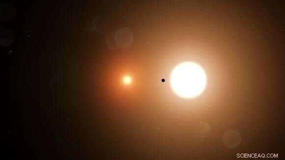 TESS High‑Cadence Observations Reveal No Transits of Proxima Centauri’s Planets