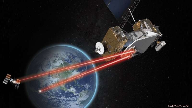 NASA’s Laser Communications Relay Demonstration – 6 Must‑Know Facts