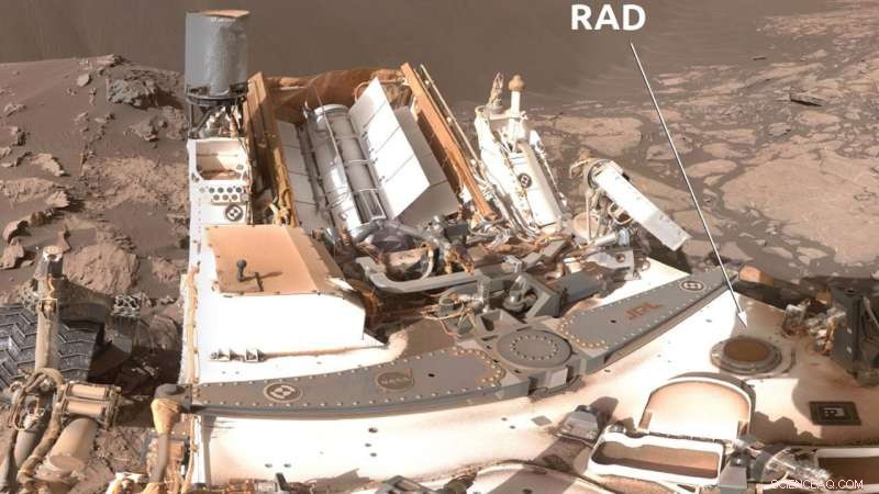 Curiosity Rover: Advancing Mars Safety for Future Astronauts