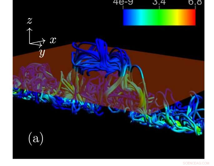 New Study Illuminates Key Mechanisms Driving Solar Eruptions