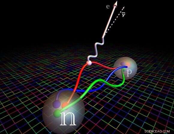 The Early Universe: How Neutron Lifespan Shapes Our Cosmic History