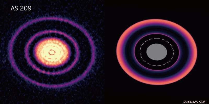 Simulations Reveal Clues to the Enigma of Missing Planets