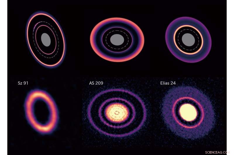 Simulations Reveal Clues to the Enigma of Missing Planets