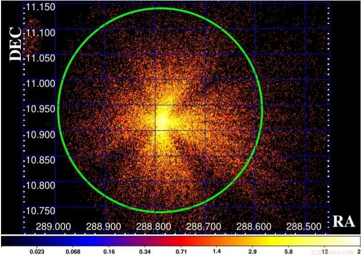 Indian Astronomers Uncover New Insights into X-ray Binary GRS 1915+105 Using AstroSat