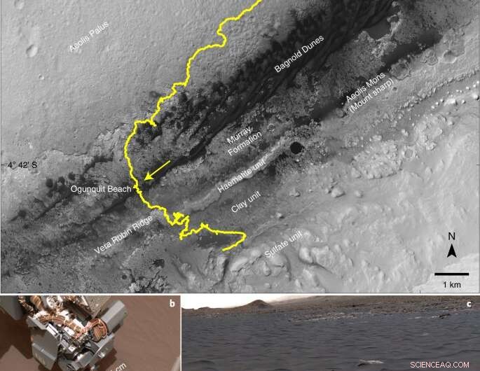 Curiosity’s Novel Experiment Detects Organic Molecules on Mars