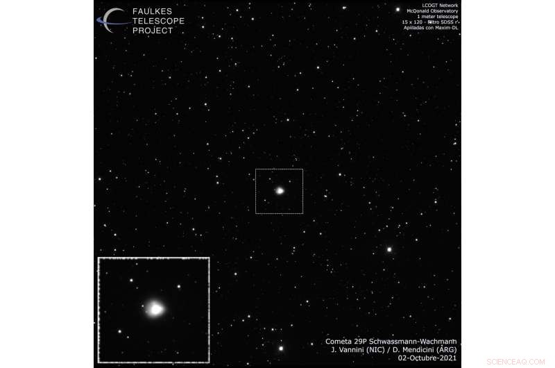 Comet 29P/Schwassmann–Wachmann Showcases Unprecedented Large Outbursts