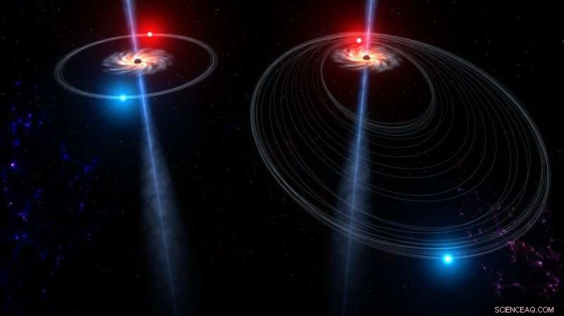 Gravitational Recoil May Explain Andromeda s Peculiar Core Shape