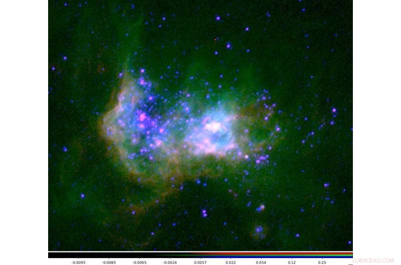 New Study Reveals Radiation, Not Supernovae, Powers Superwinds in Certain Galaxies