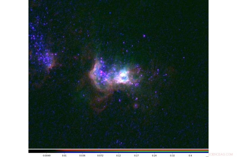 New Study Reveals Radiation, Not Supernovae, Powers Superwinds in Certain Galaxies