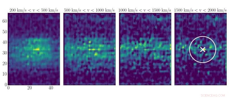 New Study Reveals Radiation, Not Supernovae, Powers Superwinds in Certain Galaxies