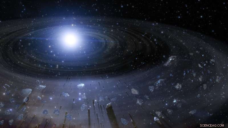 New Findings Reveal Exoplanetary Rocks More Exotic Than Expected