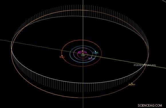 Proposed Centaur Mission to Observe Comet Formation in Real Time