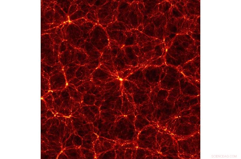 Astrophysicists Unveil Record-Breaking AbacusSummit Simulation Suite