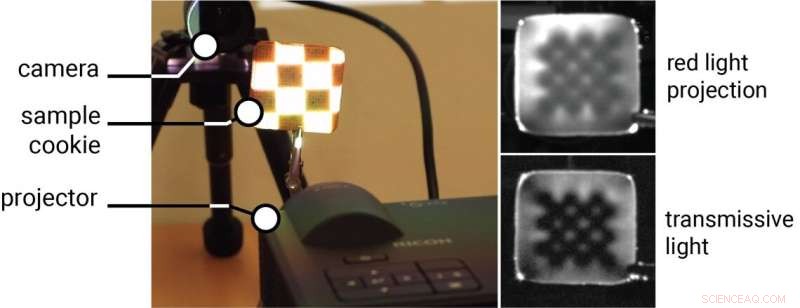 Seamless Edible QR Code Cookies: 3D-Printed Tags for Ingredient Transparency