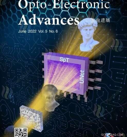 Energy‑Efficient, Lightweight Deep Learning for Optical AI Innovation