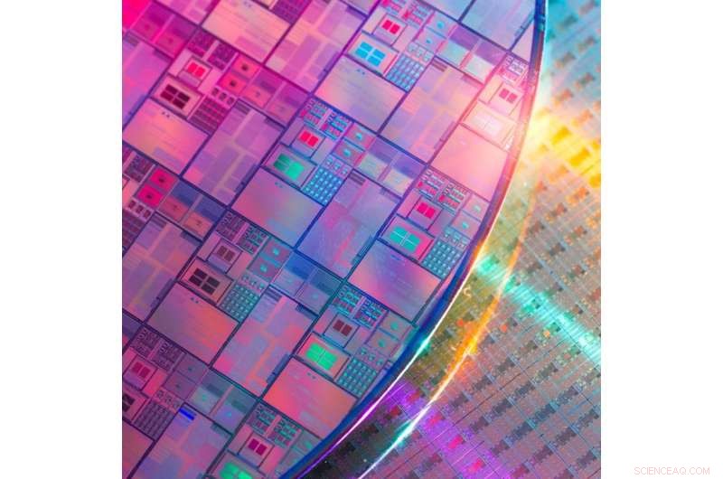 Semiconductor Industry: History, Critical Role, and Political Sensitivities
