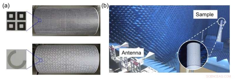 Automatic Drawing Machine Enables Precise Paper Metamaterials for Microwave Applications