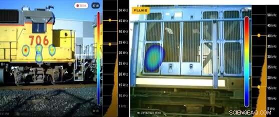 SwRI Unveils Advanced Automated Air Leak Detection for Trains