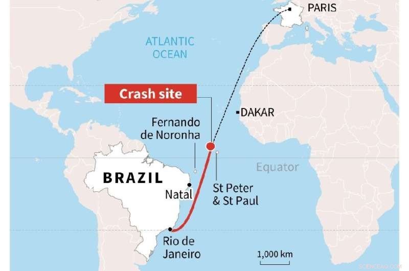 Trial Begins for Air France and Airbus Over 2009 Rio-Paris Flight Crash