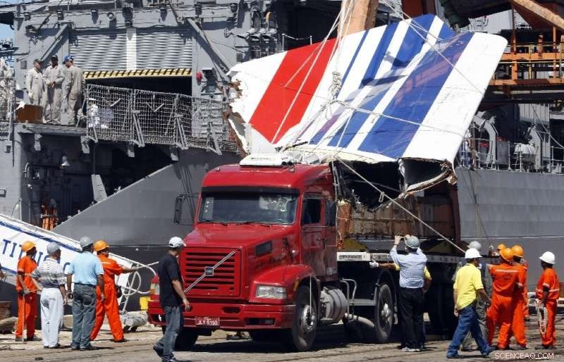 Trial Begins for Air France and Airbus Over 2009 Rio-Paris Flight Crash