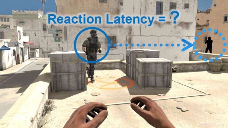 Image Features and Their Impact on Human Reaction Times: Key Findings