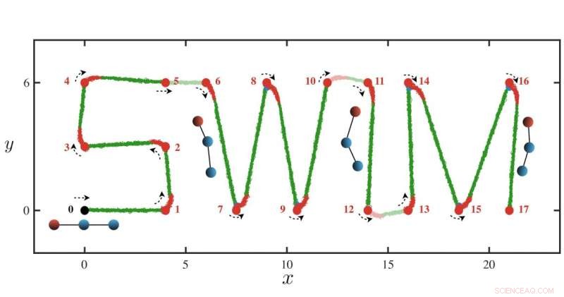 AI‑Powered Microrobots Master Swimming and Navigation