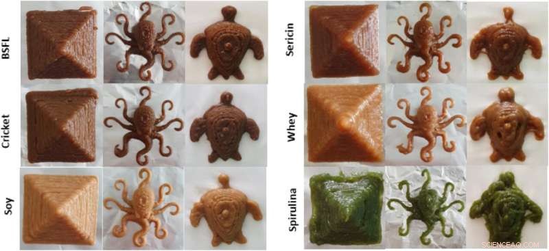 Explore 3D‑Printed Carrots & Cricket Protein: The Sustainable Protein Revolution