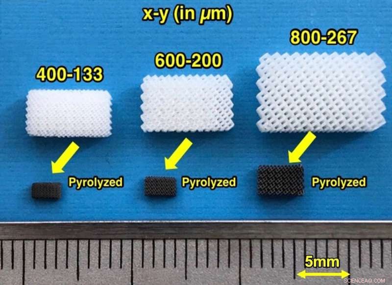Advanced 3D-Printed Microlattice Electrodes Promise Lower Battery Production Costs