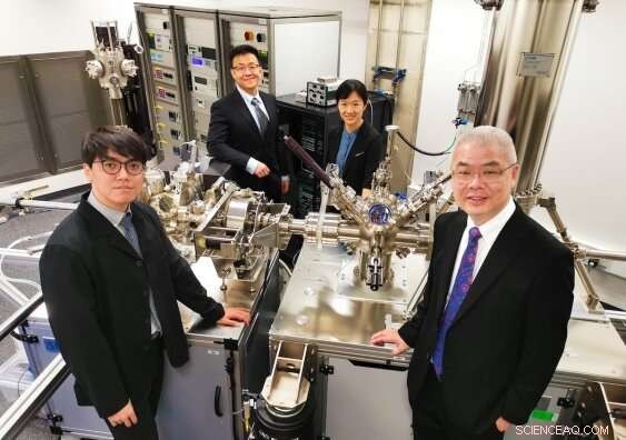 New Transparent Dielectric Enables Ultra‑Compact, Flexible Transistors