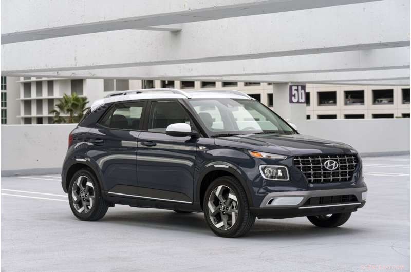 Top 5 Budget‑Friendly Cars: A Comprehensive Review