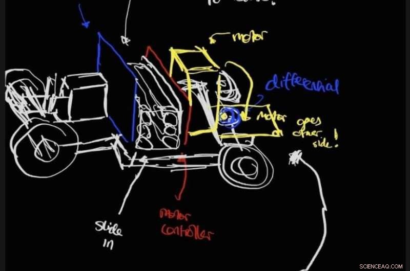 Centralized Traffic Algorithms: A Smart Solution to Ease Driver Congestion