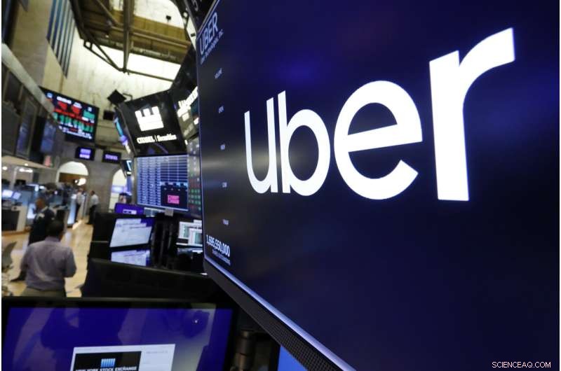 Uber Stock Climbs Amid Positive Momentum Despite Q2 Loss