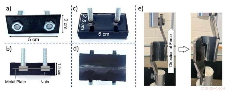 Building Bricks from Waste: Flinders University Innovates Cost‑Saving Sustainable Materials