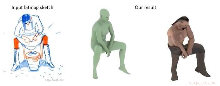 Enhance 3D Game Character Realism Using Simple Bitmap Sketches