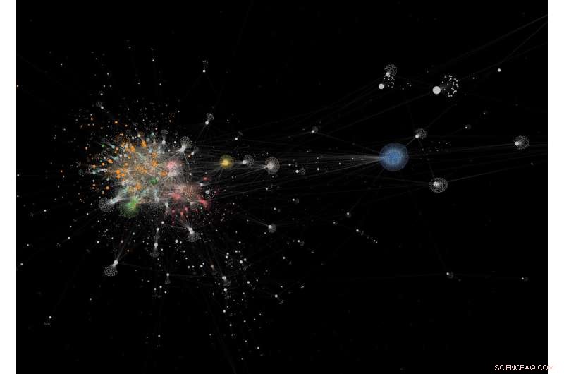 New Tools Enable Public to Spot Viral Posts & Detect Bots on Social Media