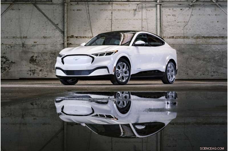 Top 5 Electric SUVs to Fit Every Budget – Expert Review