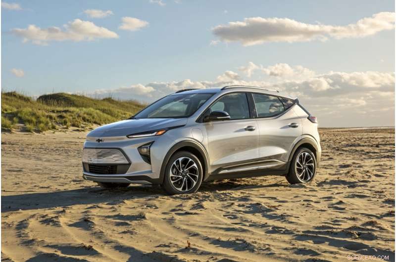 Top 5 Electric SUVs to Fit Every Budget – Expert Review