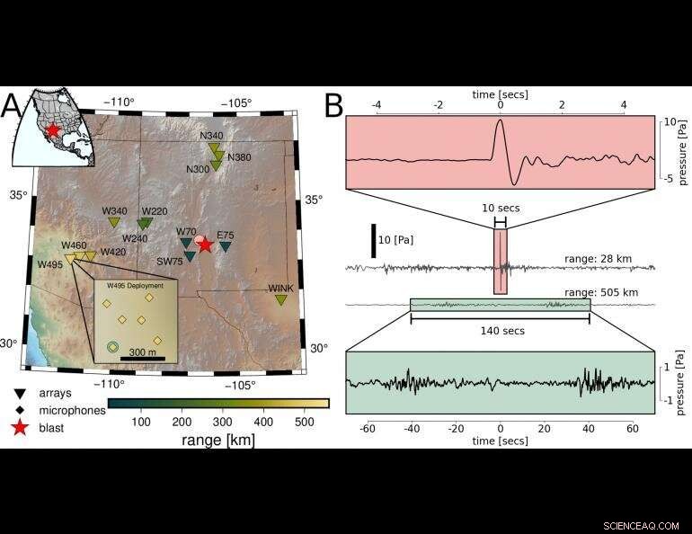 Advanced AI Method Enhances Explosion Detection Accuracy