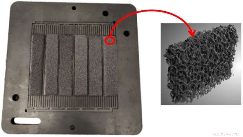 Innovative Bio‑Inspired PEM Fuel Cell Achieves 6% Power Increase