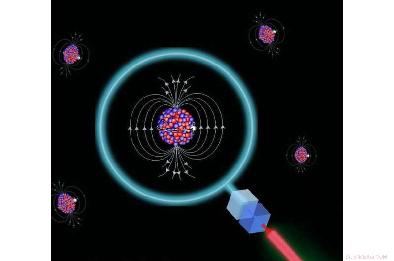 MIT Scientists Uncover Surprising Nucleus Behavior at Neutron Magic Number 82