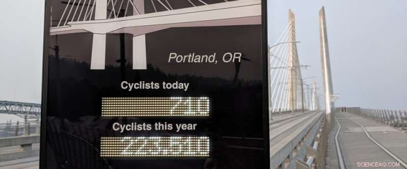 New National Study Introduces Advanced Bike Count Models Combining Traditional Counters and GPS Data