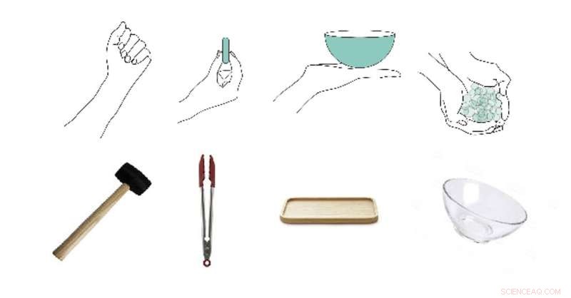 New Framework Boosts Robots’ Ability to Identify and Use Tools