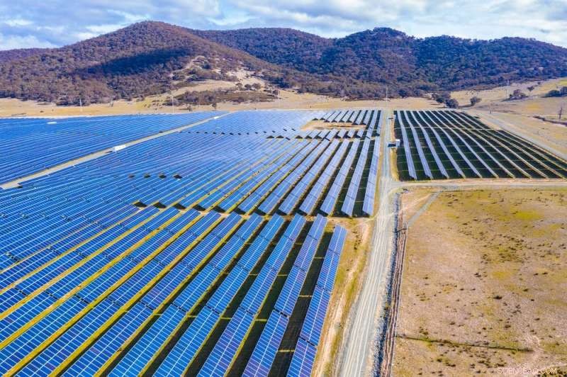 Labor s Renewable Target: Ambitious Goals Demand Smart, Cost‑Effective Policies