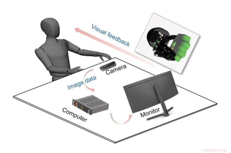 Revolutionizing Multi-Fingered Robot Hand Manipulation with a Novel Approach