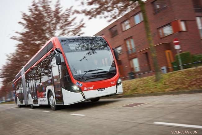 Electric Buses: Climate Gains and Operational Challenges