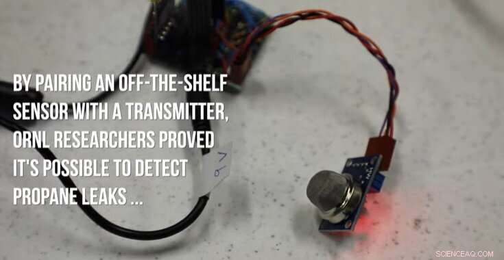 Instant Propane Leak Detection with Advanced Sensor & Transmitter