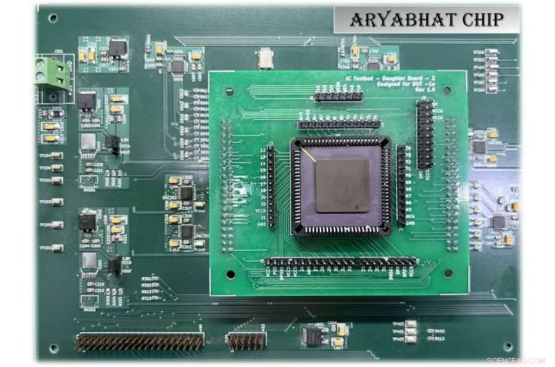 Revolutionizing AI: Next-Gen Analog Chipsets for Faster, Energy‑Efficient Computing