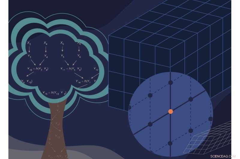 NIST Unveils Four Quantum-Resistant Cryptographic Algorithms to Secure Digital Communications