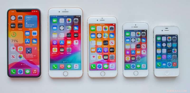 iPhone 15th Anniversary: Tracing Its Revolutionary Impact and Future Prospects